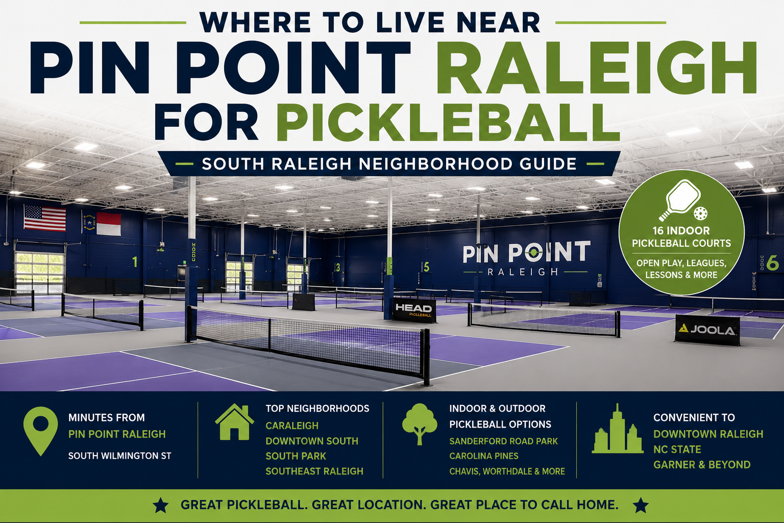 Pin Point Raleigh indoor pickleball courts featured in a South Raleigh neighborhood guide for homebuyers