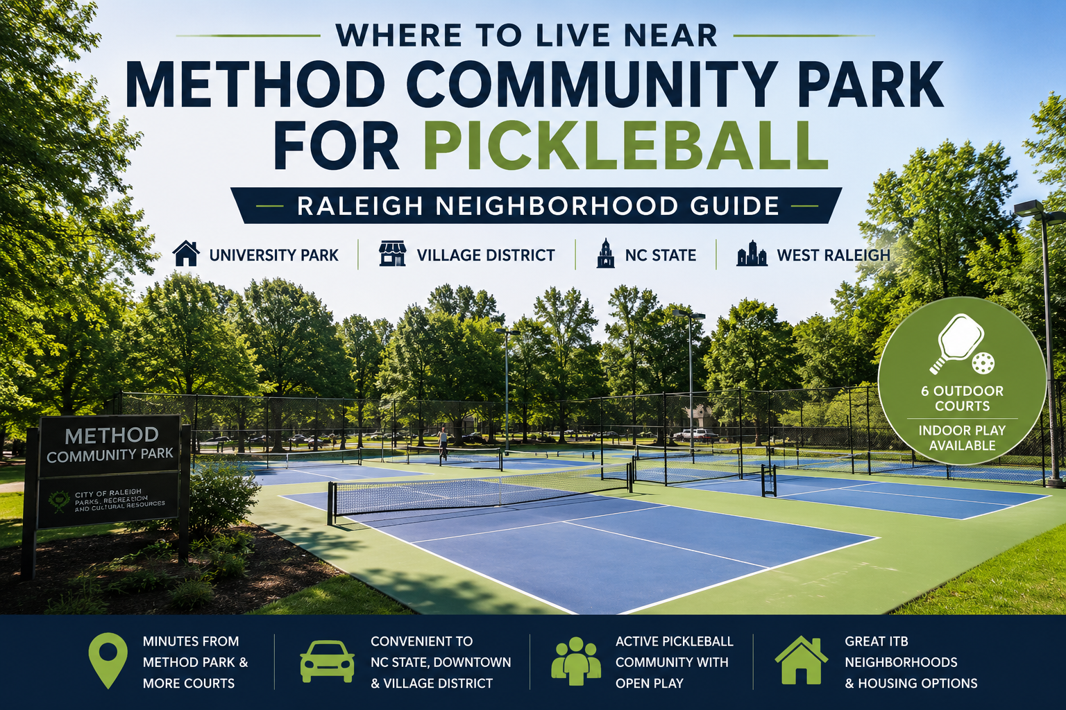 Method Community Park pickleball courts in Raleigh, NC, featured in a neighborhood guide for homebuyers