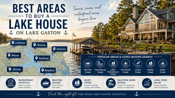 Best Areas and Coves to Buy a Lake House on Lake Gaston