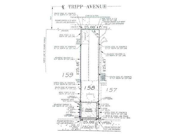 2225 N Tripp AVE, Chicago, IL 60639