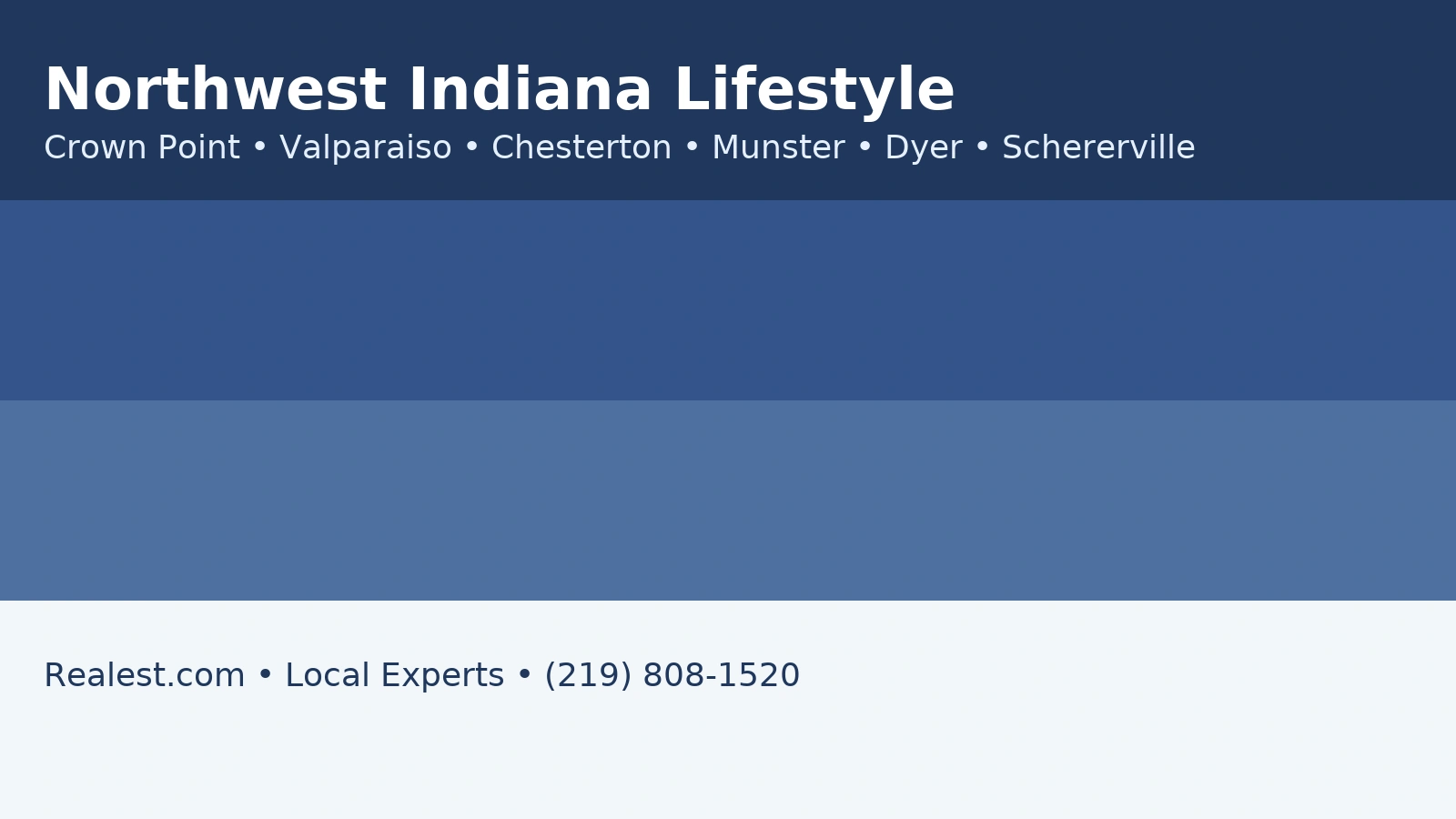 Northwest Indiana lifestyle and communities graphic - Realest.com
