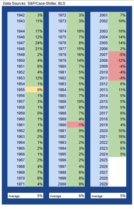 2025-04-29 - 10_40_13 - Home Apprication - Google Sheets