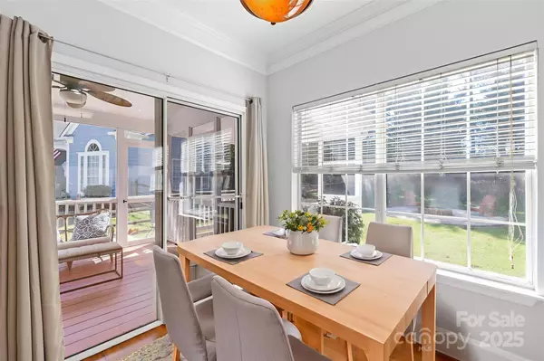 8938 Raven Park DR, Charlotte, NC 28216