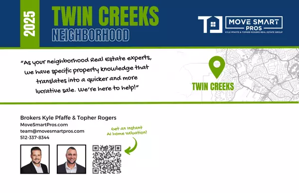 1541 Twin Cv, Kyle, TX 78640-5995