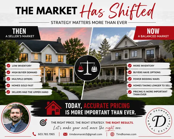 Why Some Homes Sell Quickly While Others Sit...