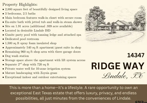14347 Ridge Way, Lindale, TX 75771
