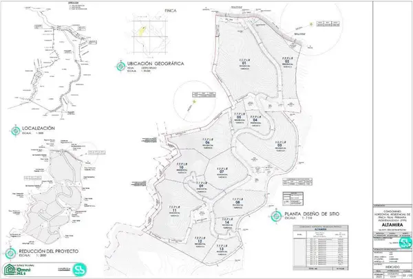 Ocean-View Development Land for Sale in Nosara, Santa Cruz,