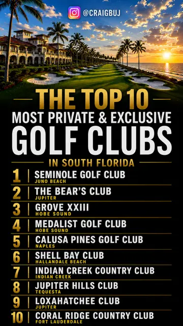 Top 10 Private Golf Clubs in South Florida 