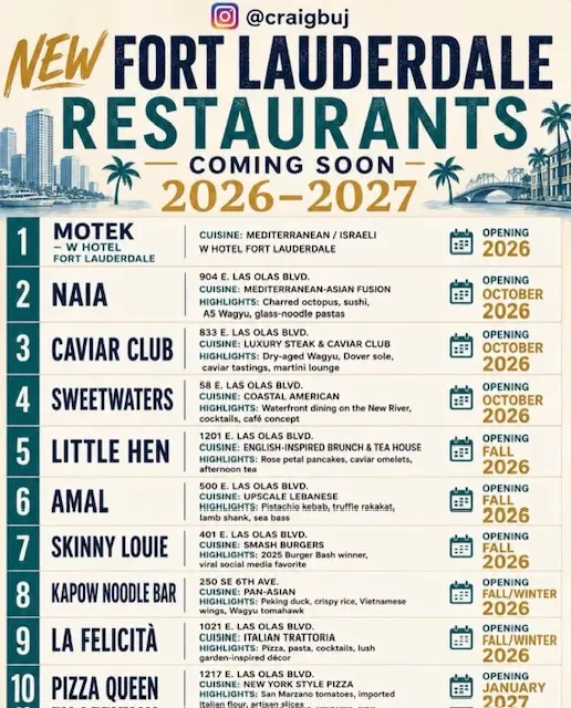 Fort Lauderdale - new restaurants coming in 2026!