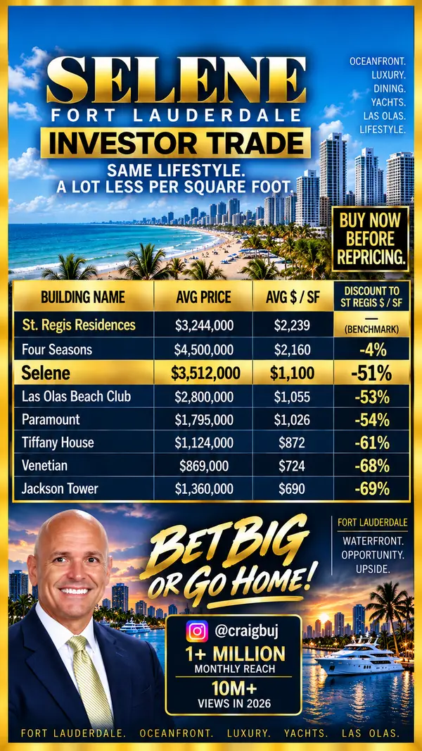 The Selene Fort Lauderdale repricing trade!