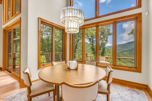 35 Crestview LN, Banner Elk, NC 28604