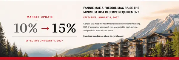 Condo Owners: Are you aware of the financing rule change that’s coming?,Emily Ferguson