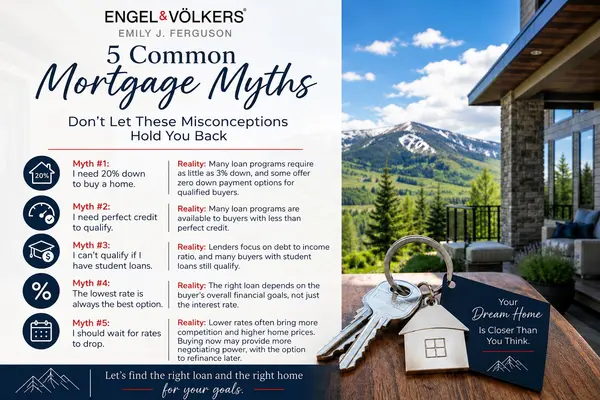 5 Mortgage Myths for August
