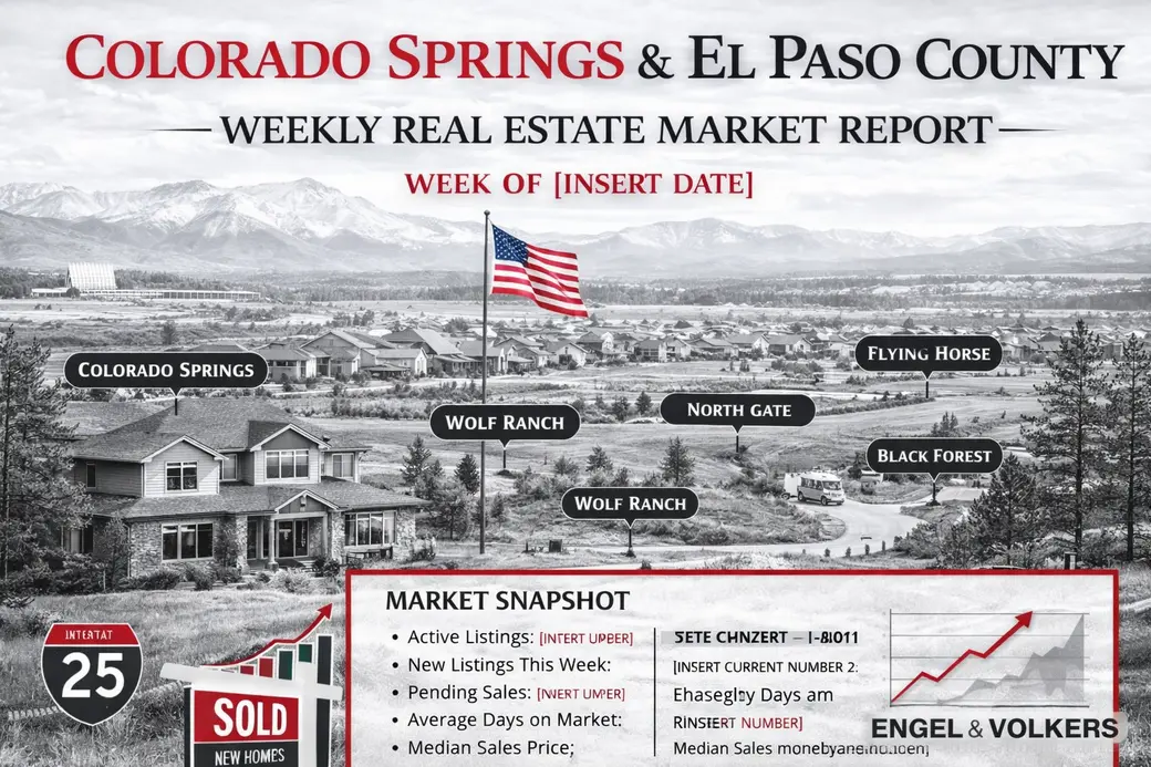 Colorado Springs & El Paso County Weekly Real Estate Market Report
