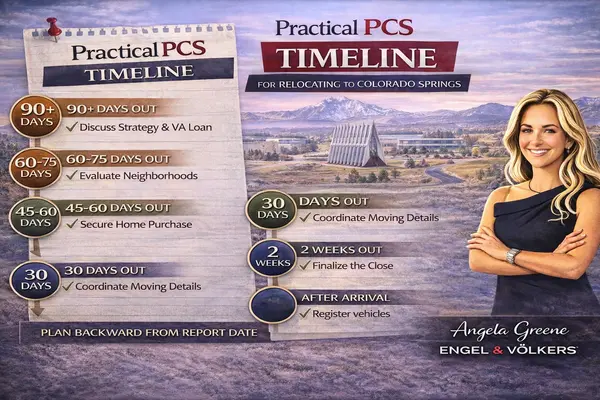 PCS Timeline Checklist for Colorado Springs: A Step-by-Step Military Relocation Plan