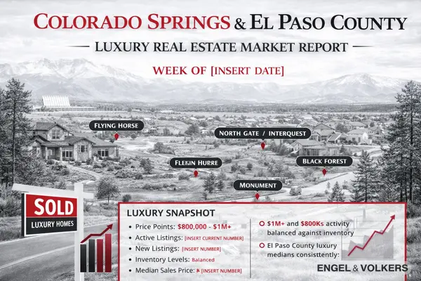 Colorado Springs Luxury Real Estate Market Report,Angela Greene