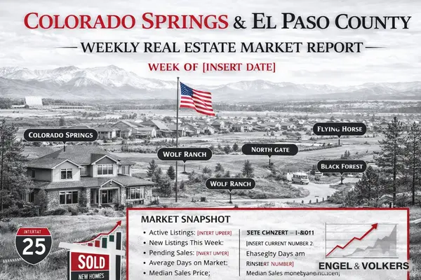 Colorado Springs & El Paso County Weekly Real Estate Market Report,Angela Greene
