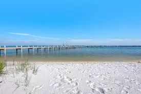 Long-Term Rental Market in Pensacola