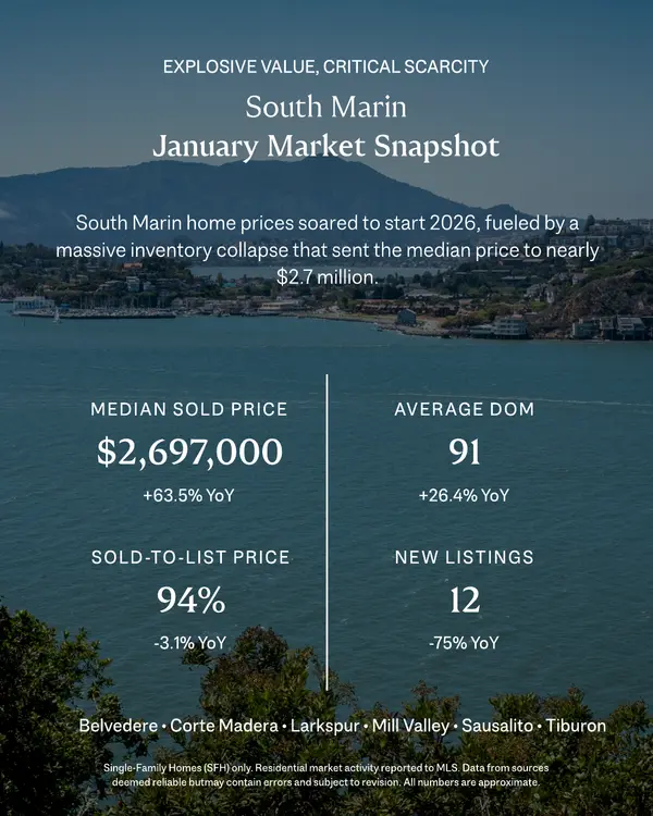 January South Marin,Brian Byers