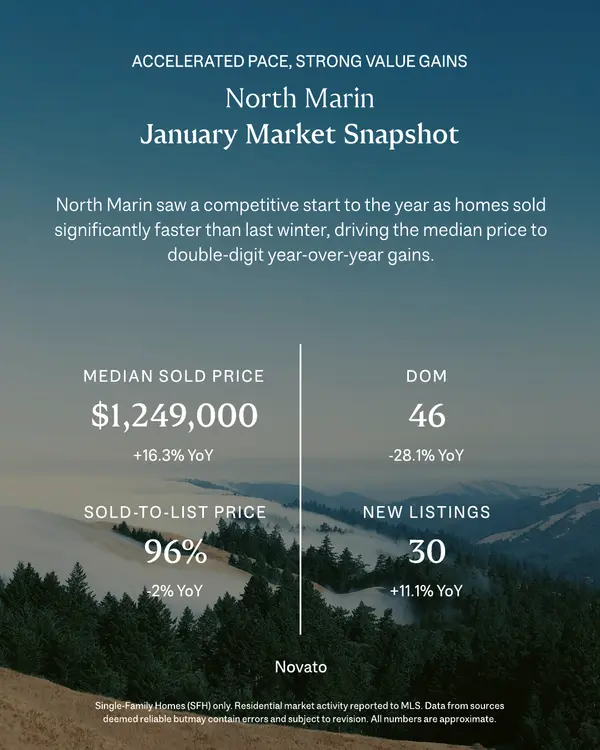 January North Marin ,Brian Byers