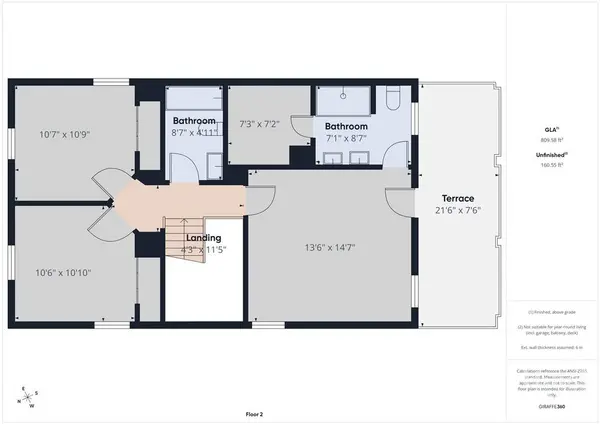 540 E 32nd ST, Savannah, GA 31401