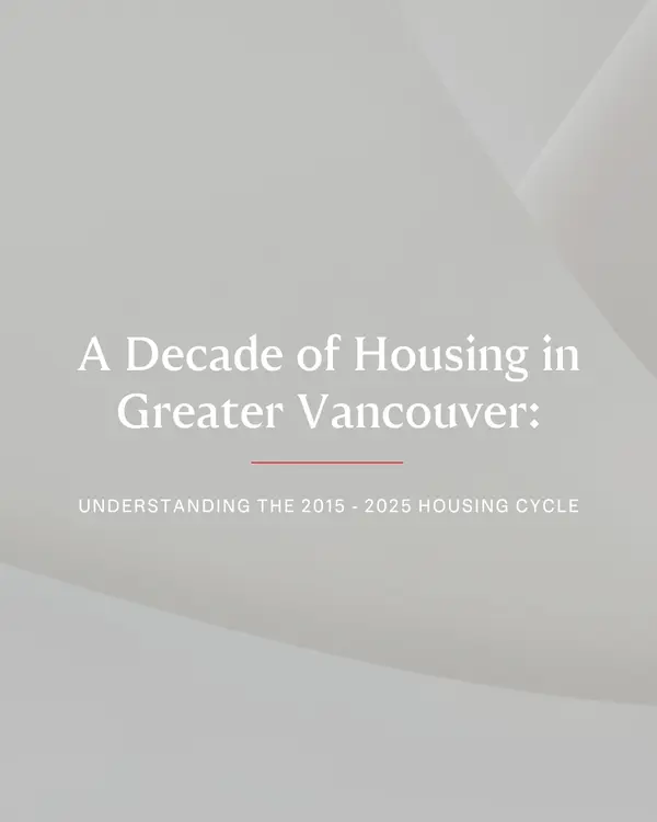 Canada & Greater Vancouver Housing (2015 - 2025): Why the Market Feels Confusing and What the Data Actually Shows,Jessica Thiele