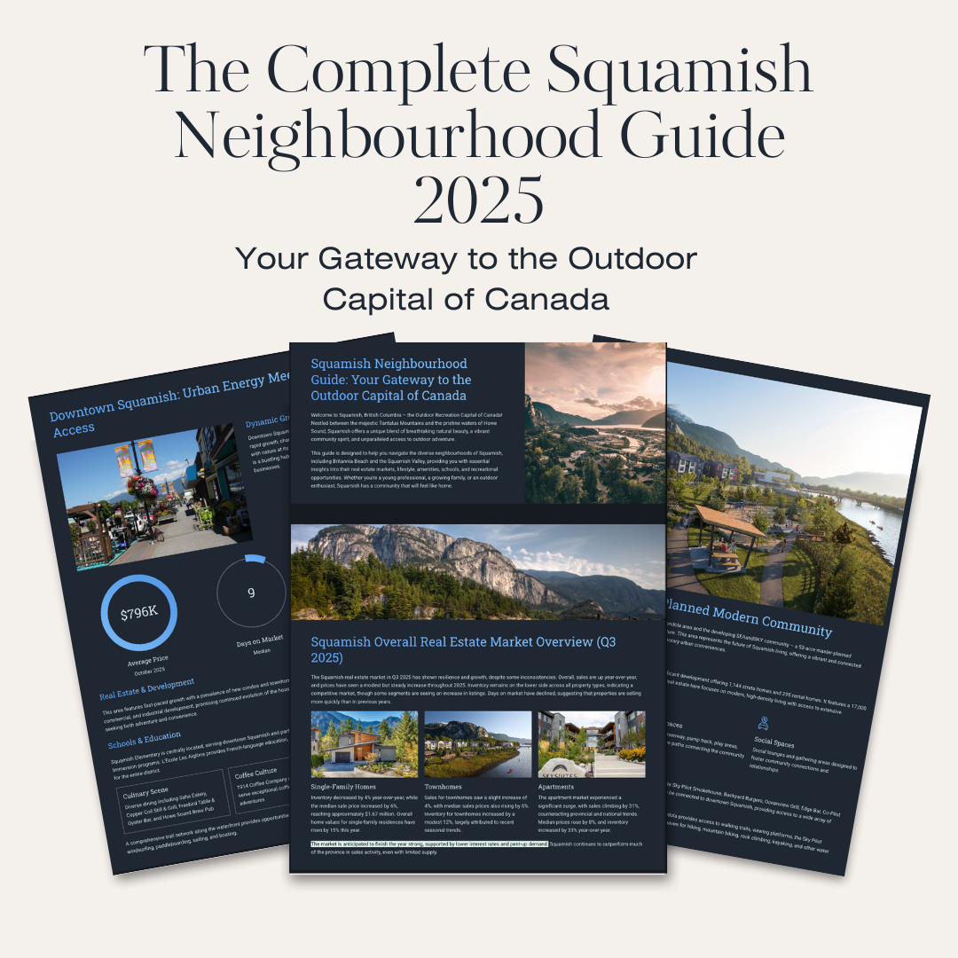 Squamish Neighbourhood Guide Preview
