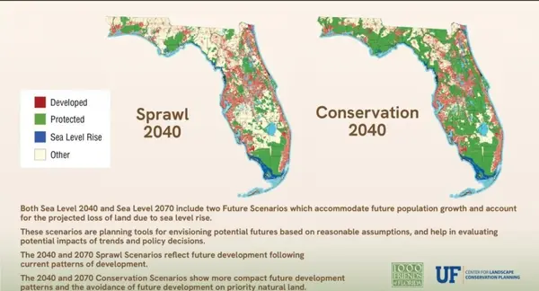 Florida Land Owners: Why Timing, Entitlements, and Pricing Matter More Than Ever