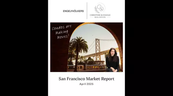 Market Report - April 2025