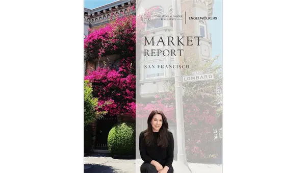 feature image of Market Report - January 2026