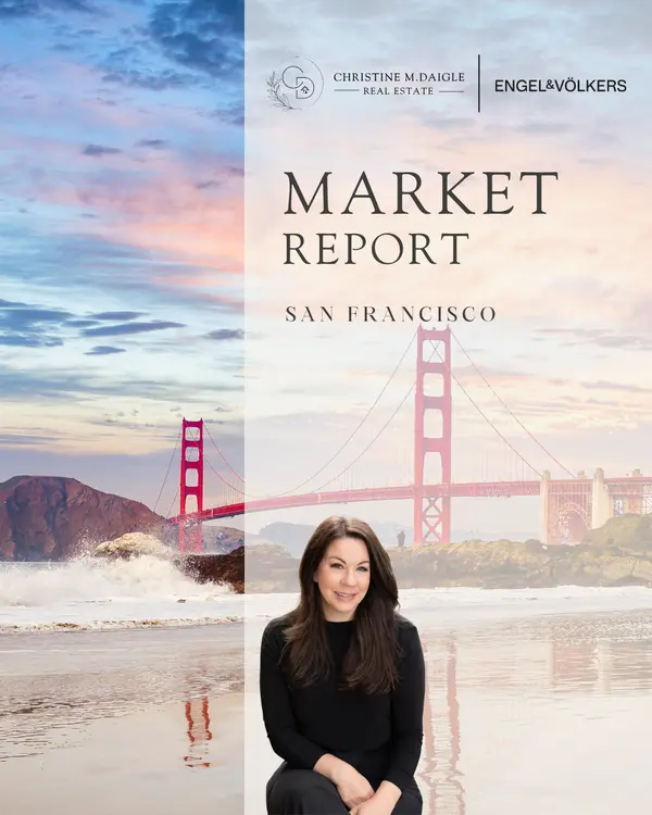 feature image of Market Report - May 2026