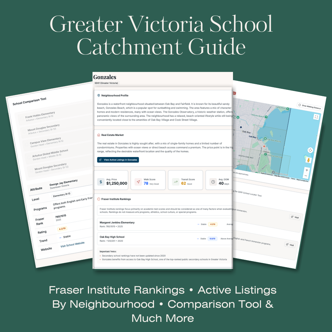 Victoria School Catchment Guide