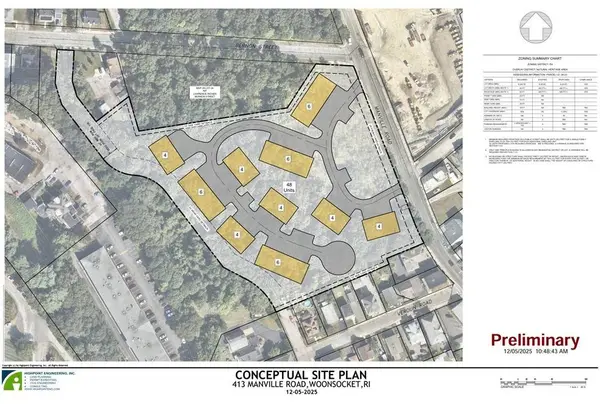 413 Manville RD, Woonsocket, RI 02895