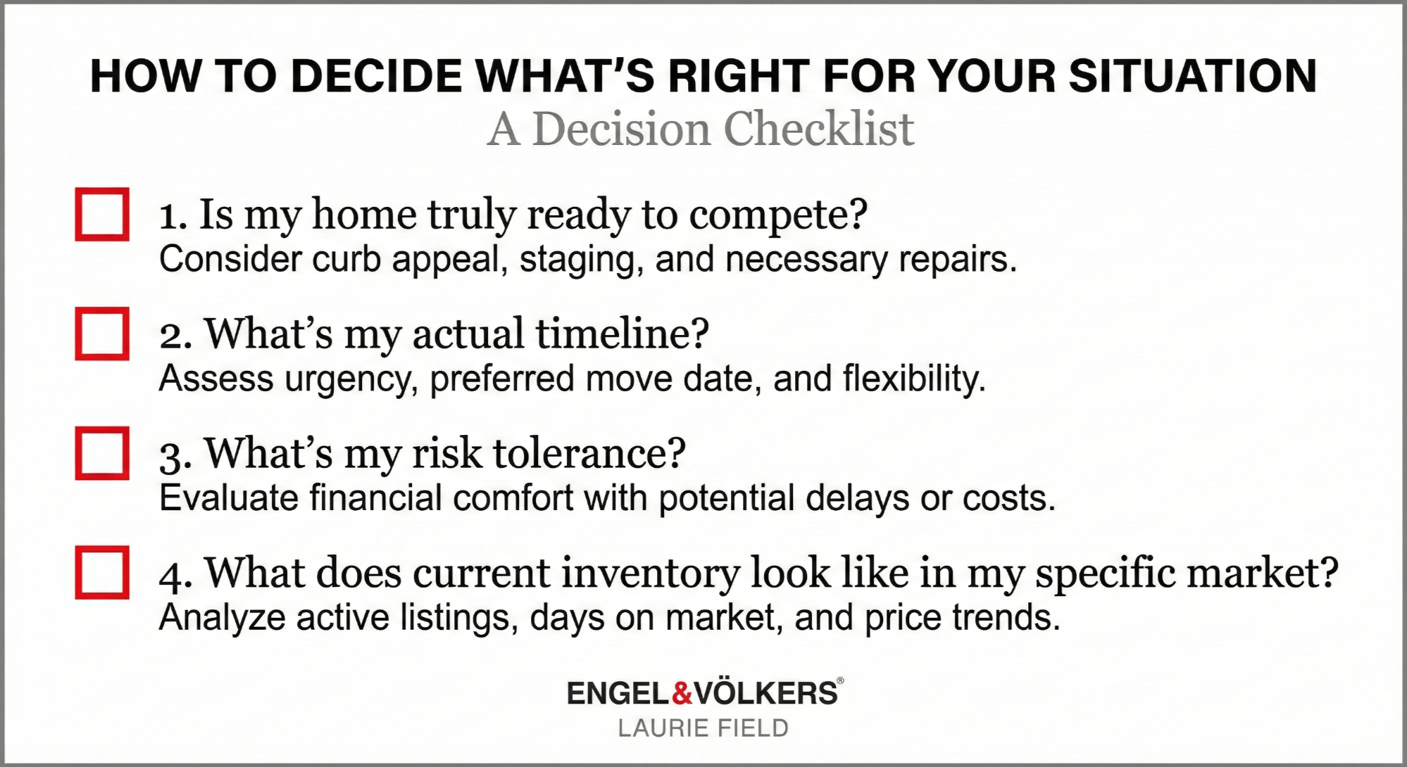 Clean, branded graphic presenting the four key questions as a visual checklist