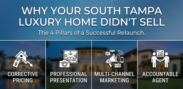 Why didn’t your luxury home sell in South Tampa? 