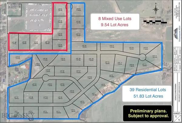 4315 & 4459 Christensen RD, Billings, MT 59101