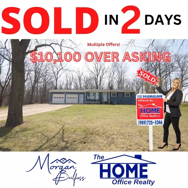 Sold in 2 Days with Multiple Offers and $10,100 Over Asking!  Sold Contingent Upon The Seller Finding Suitable Housing