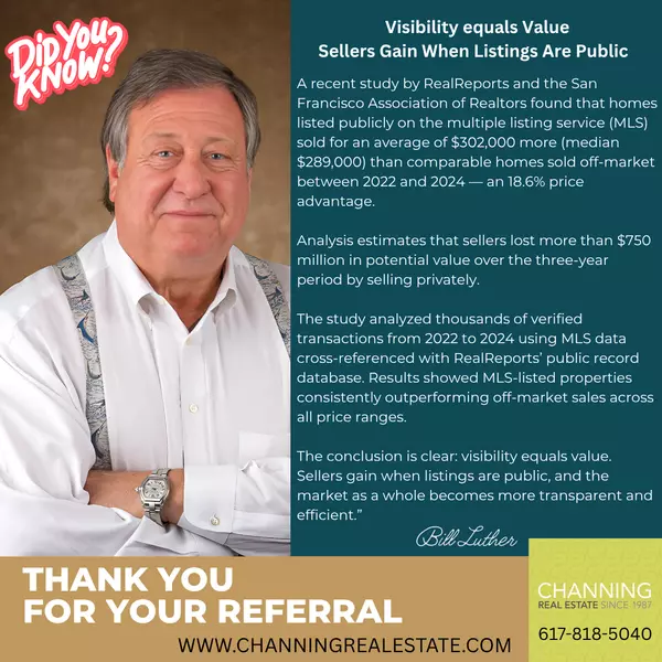 Visibility Equals Value