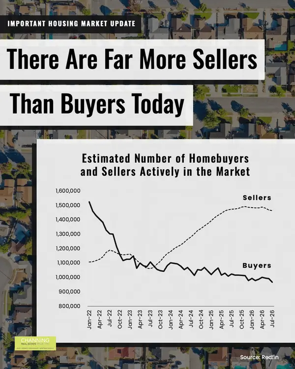 Do you realize how much pull you have right now as a buyer?  
