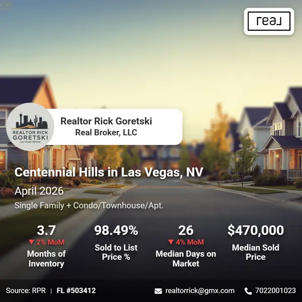 feature image of Centennial Hills Real Estate Market Update for May 2026