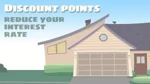 Understanding Discount Points on a Mortgage Loan