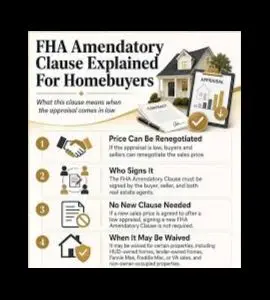 What Is an FHA Amendatory Clause? A Homebuyer’s Safety Net