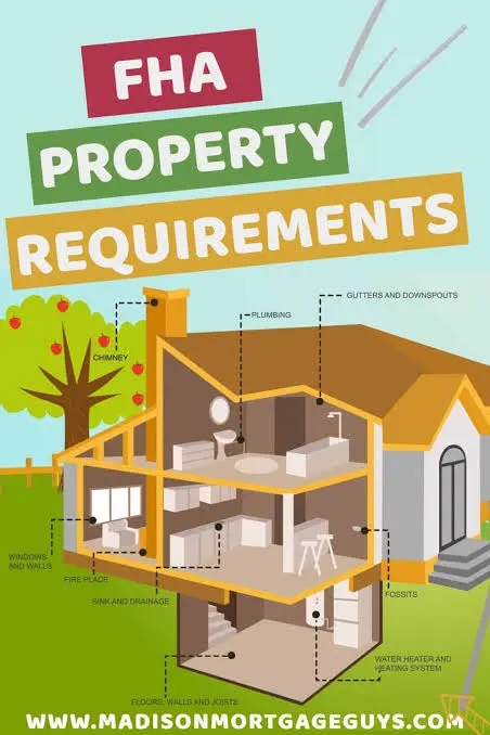 What to Do When a Home Doesn’t Qualify for FHA or VA Financing: A Realtor’s Guide to Next Steps