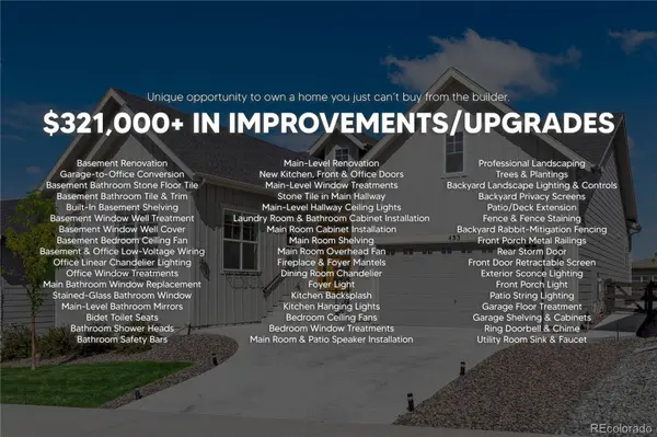 433 Scrubjay CIR, Castle Rock, CO 80104