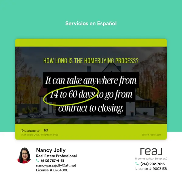 feature image of How Long Is the Home Buying Process?