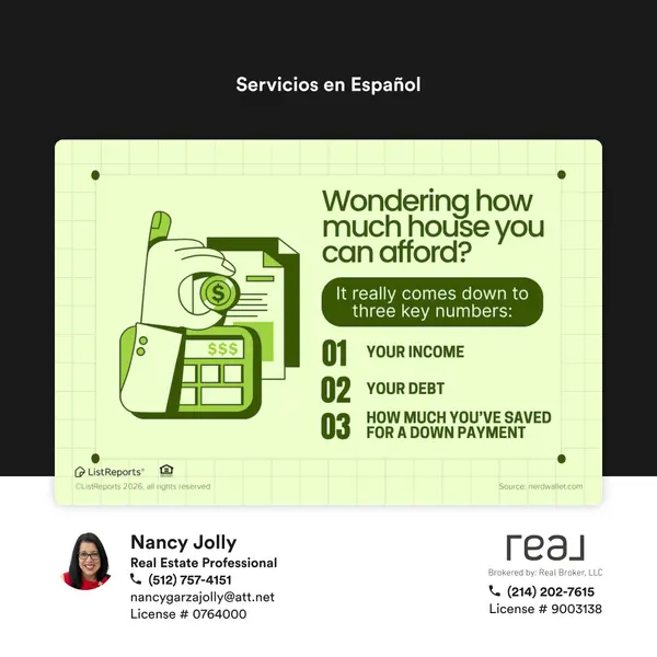 Wondering How Much House You Can Afford?