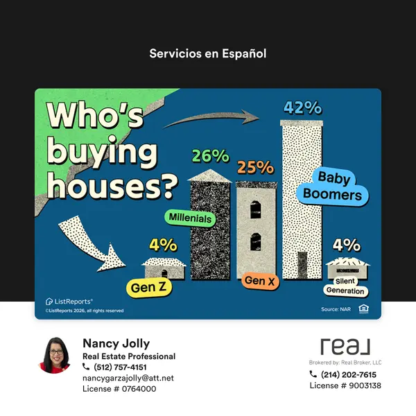 feature image of Who's Buying Houses?