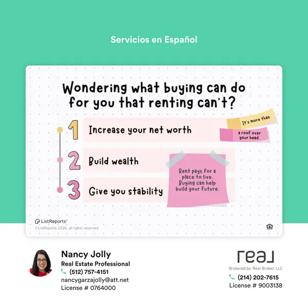 feature image of Wondering What Buying Can Do For You That Renting Can't?