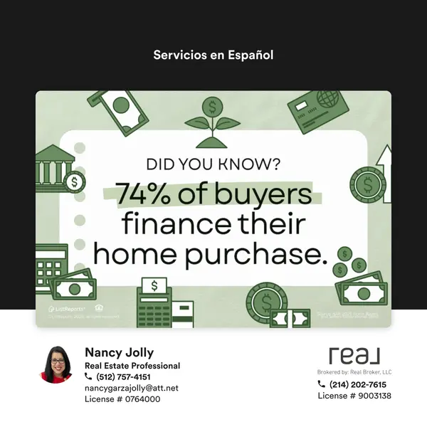 feature image of Do You Know What Percentage of Buyers Finance Their Home?