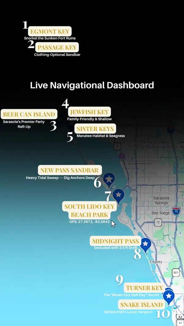 Boaters Relocation Guide Page Top 10 Boater Destinations Sarasota Florida